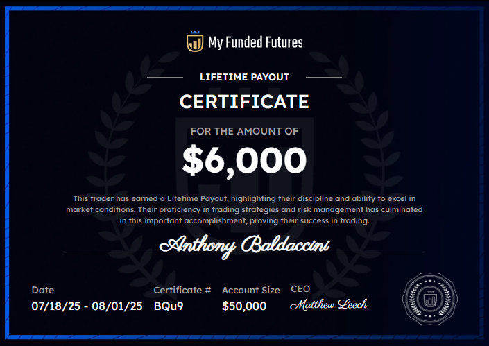 MyFundedFutures $6,000 Payout