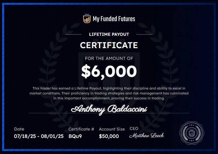 My Funded Futures $6,000 lifetime payout certificate